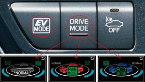 プリウスのドライブモードってどう使い分ける 4種類の特徴は 車趣味 個性的な車に乗りたい人がたどり着くサイト