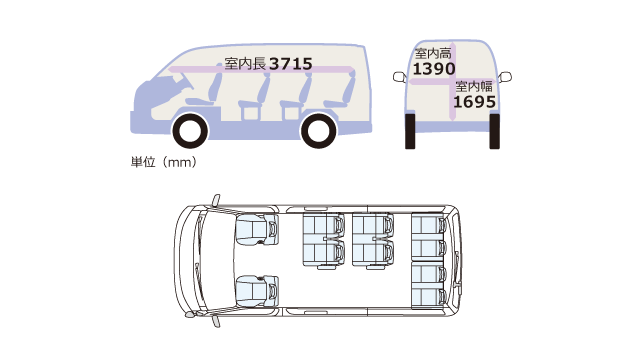 ハイエースにチャイルドシートを乗せる時の注意点と便利グッズは 車趣味 個性的な車に乗りたい人がたどり着くサイト