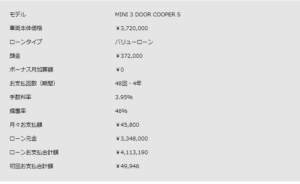 ミニクーパーが欲しい 新車ならローン 現金一括 どっちが良い 車趣味 個性的な車に乗りたい人がたどり着くサイト