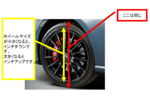 Brzのホイールサイズは インチ変更を詳しく説明します 車趣味 個性的な車に乗りたい人がたどり着くサイト