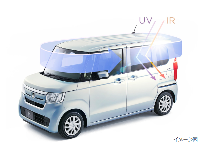 新型n Boxは長距離向き その理由を徹底検証してみました 車趣味 個性的な車に乗りたい人がたどり着くサイト