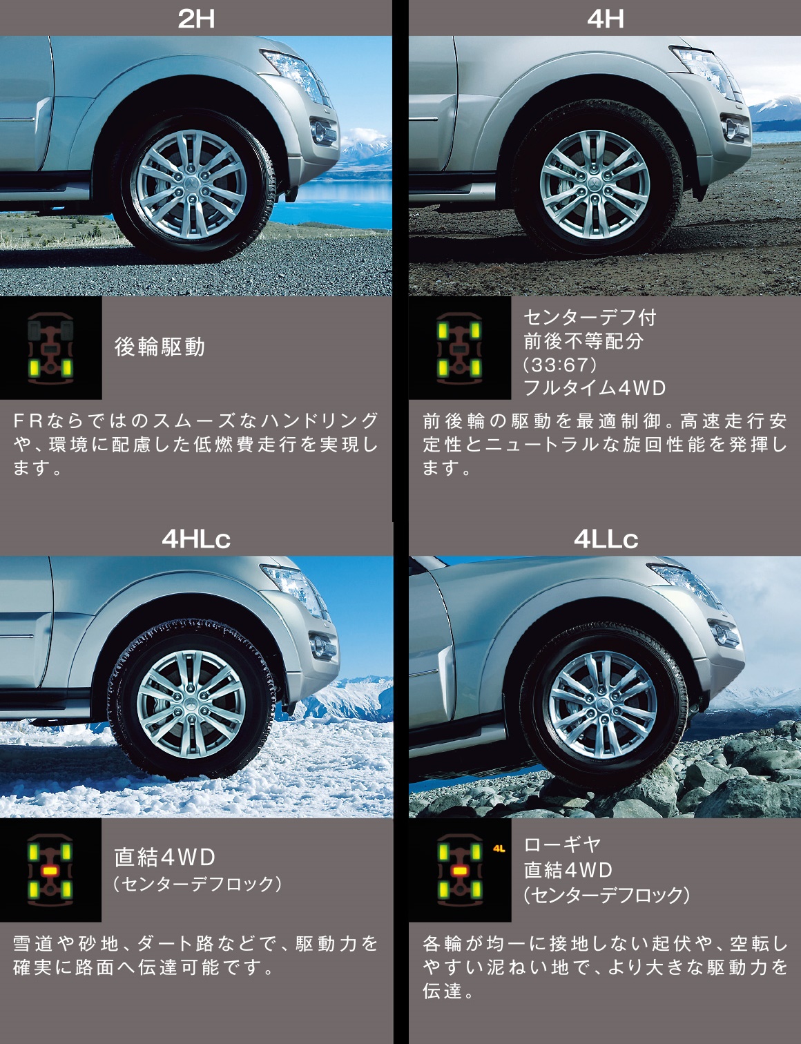 2代目パジェロってどんな車 歴史と機能を一緒に紹介します 車趣味 個性的な車に乗りたい人がたどり着くサイト