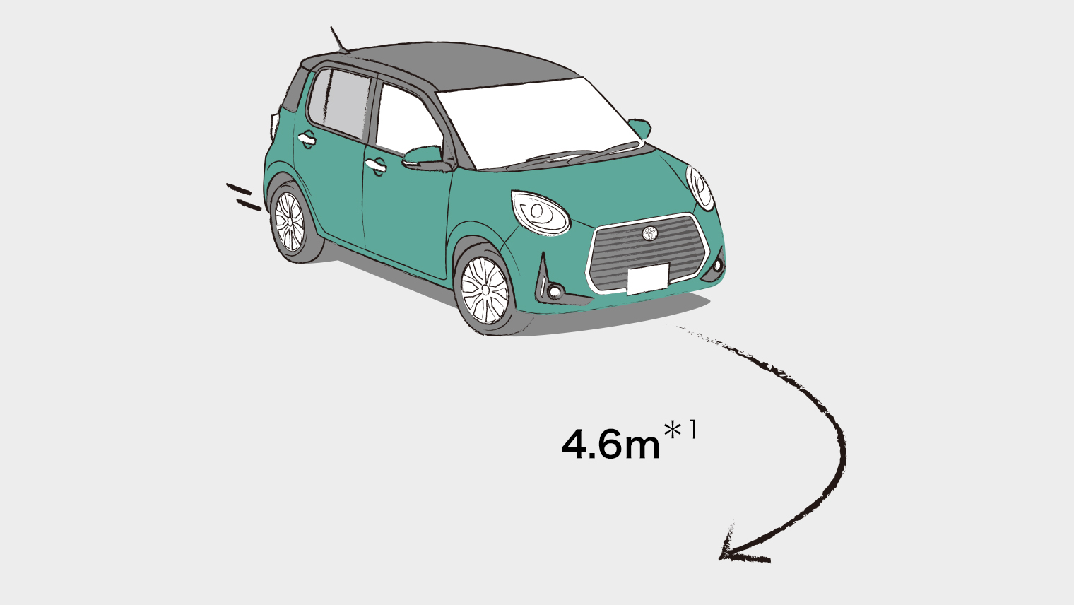 パッソの乗り心地はどうなの コンパクトってだけじゃない 車趣味 個性的な車に乗りたい人がたどり着くサイト