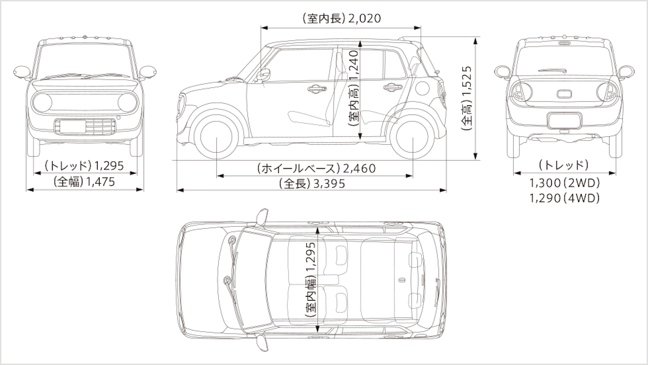 ラパンは車中泊に向いている その理由と車中泊グッズを紹介 車趣味 個性的な車に乗りたい人がたどり着くサイト