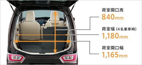 ワゴンｒのインテリアと収納スペースを調べてみた 車趣味 個性的な車に乗りたい人がたどり着くサイト