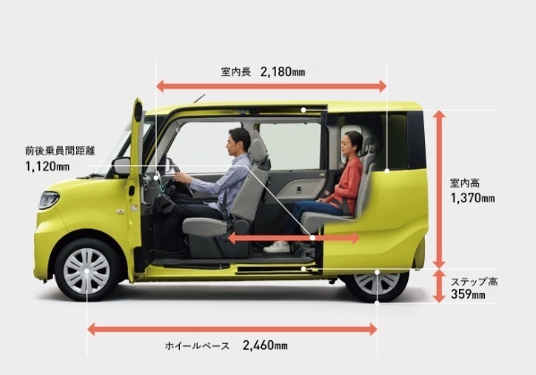 タントのサイズを徹底分析 後部座席や荷室って広いの 車趣味 個性的な車に乗りたい人がたどり着くサイト