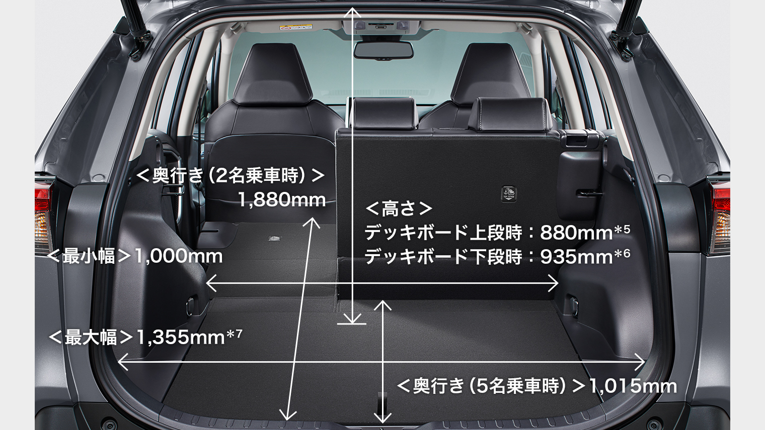 Rav4 荷室寸法 車趣味 個性的な車に乗りたい人がたどり着くサイト