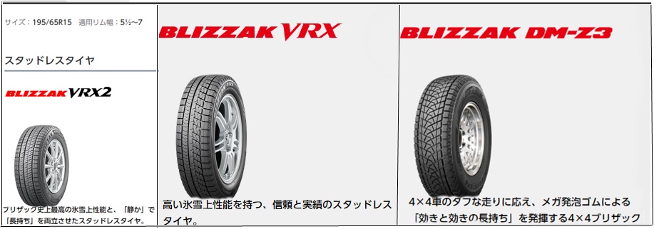 セレナスタッドレス気になるサイズは どんなタイヤがあるの 車趣味 個性的な車に乗りたい人がたどり着くサイト