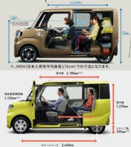 ウェイクは車中泊に向いてる よりよい車中泊のススメ 車趣味 個性的な車に乗りたい人がたどり着くサイト