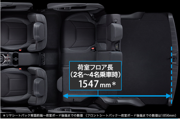 フォレスタ のサイズ 車体は 後部座席と荷室の寸法は 車趣味 個性的な車に乗りたい人がたどり着くサイト