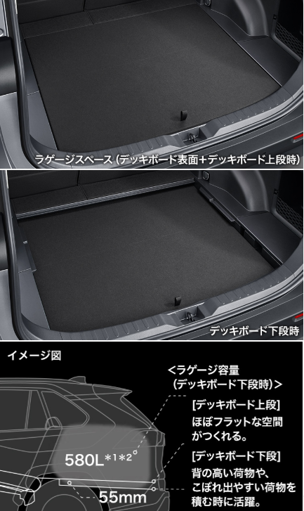 Rav4は車中泊に向いている その５つの理由を紹介します 車趣味 個性的な車に乗りたい人がたどり着くサイト