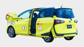 シエンタとチャイルドシートの密接な関係は 2台積みも可能 車趣味 個性的な車に乗りたい人がたどり着くサイト