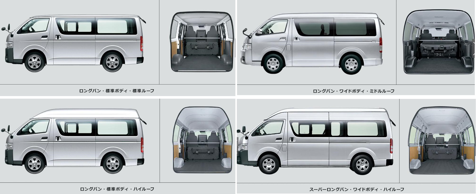 ハイエースの見た目 広さ 走りの評価はどうなのか 車趣味 個性的な車に乗りたい人がたどり着くサイト