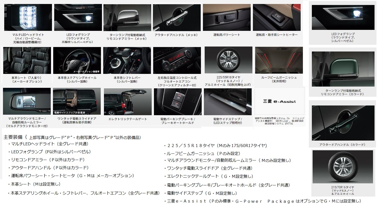 装備品 車趣味 個性的な車に乗りたい人がたどり着くサイト