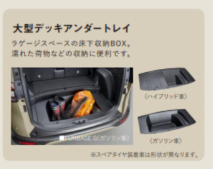 トヨタのシエンタの雪道走行は 雪道を快適に走るには 車趣味 個性的な車に乗りたい人がたどり着くサイト