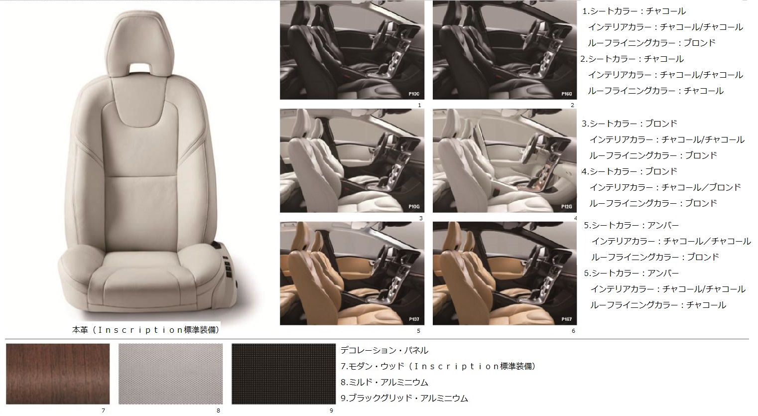 ボルボv40人気のインテリアは シンプルで心地良い北欧モダン 車趣味 個性的な車に乗りたい人がたどり着くサイト ボルボv40人気のインテリアは シンプルで心地良い北欧モダン 車趣味 個性的な車に乗りたい人がたどり着くサイト