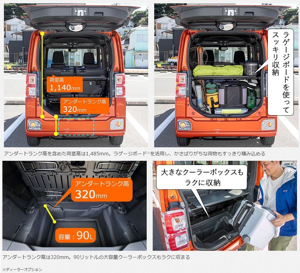 ウェイクのサイズって Cmみたいに室内はゆったり広いのか 車趣味 個性的な車に乗りたい人がたどり着くサイト